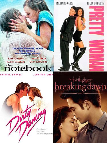 Best of Movies of love making