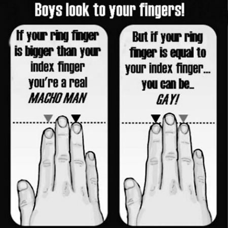 how do you finger a guy