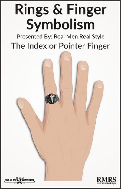 chan sekar recommends how do you finger a guy pic