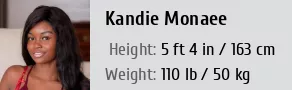 carley robinson recommends Kandie Monaee