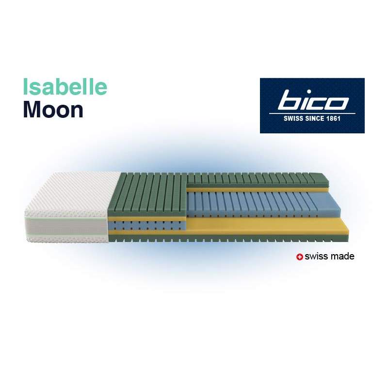 chris grajeda recommends isabel moon pic