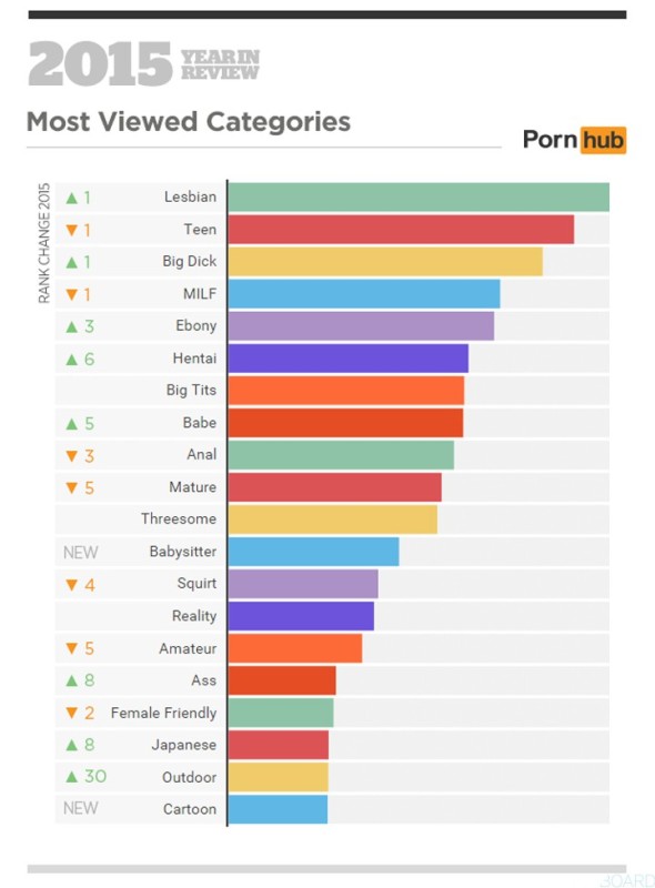 fye bottom porn