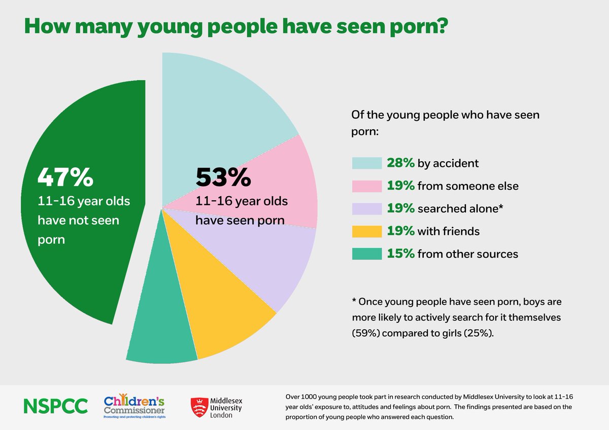 teens blacked porn