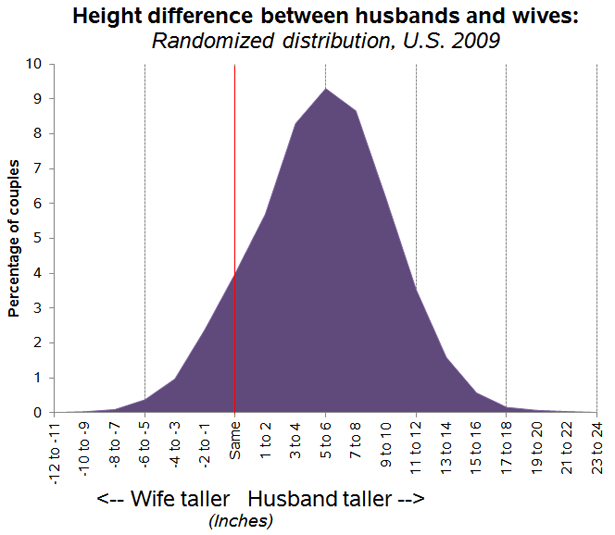 darman wijaya add 9 inches for the wife photo