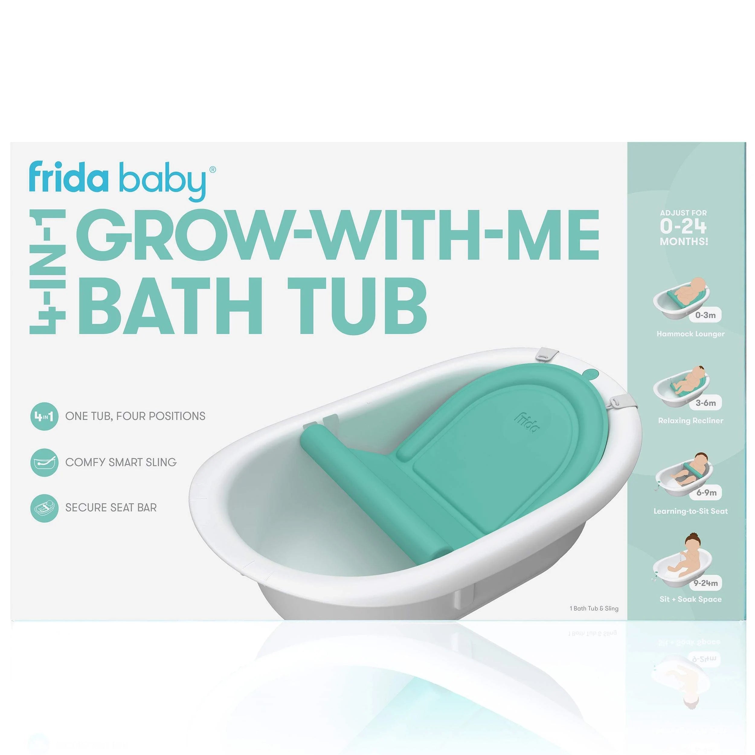 dell carr add frida mom tub photo