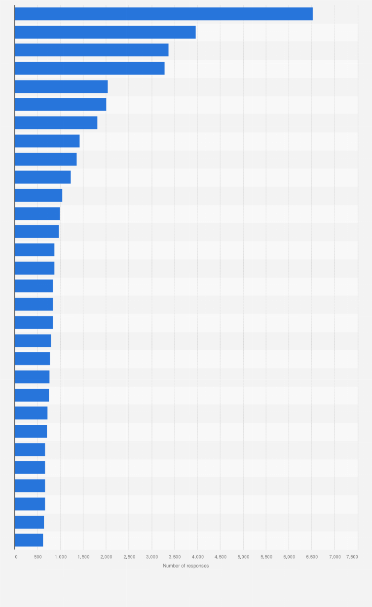 craig snowberger share most demanding japanese porn photos